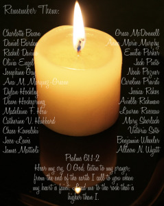 Remember Them